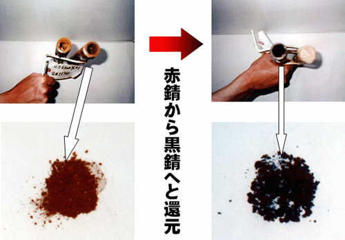 NMRパイプテクター設置による経済効果、配管の腐食防止 装置NMRパイプテクターを設置する事により、
冷却配管内部の赤錆スケールによる閉塞が黒錆に還元され閉塞が解消された事で次の経済効果が得られた。
1.冷却効果を高める事による生産性の向上メンテナンス(清掃・交換)を減少させる事によるコスト低減
2.防錆剤の必要がなくなり、ランニングコストが削減