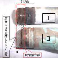 経年劣化による水道管内の腐食状態と、継手部ねじ山の腐食写真(腐食により脱落したねじ山部)